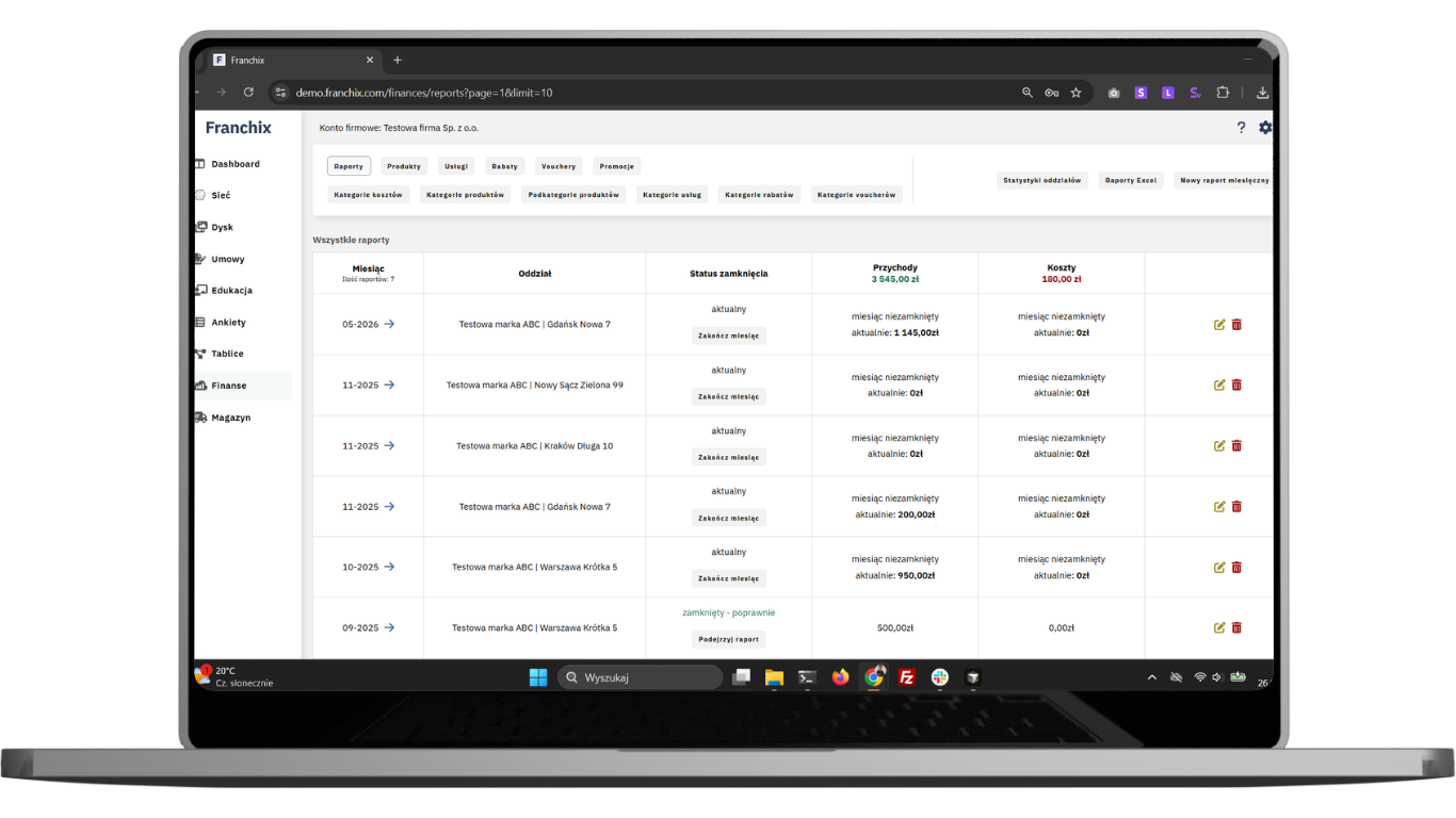 SaaS B2B dla sieci franczyzowych